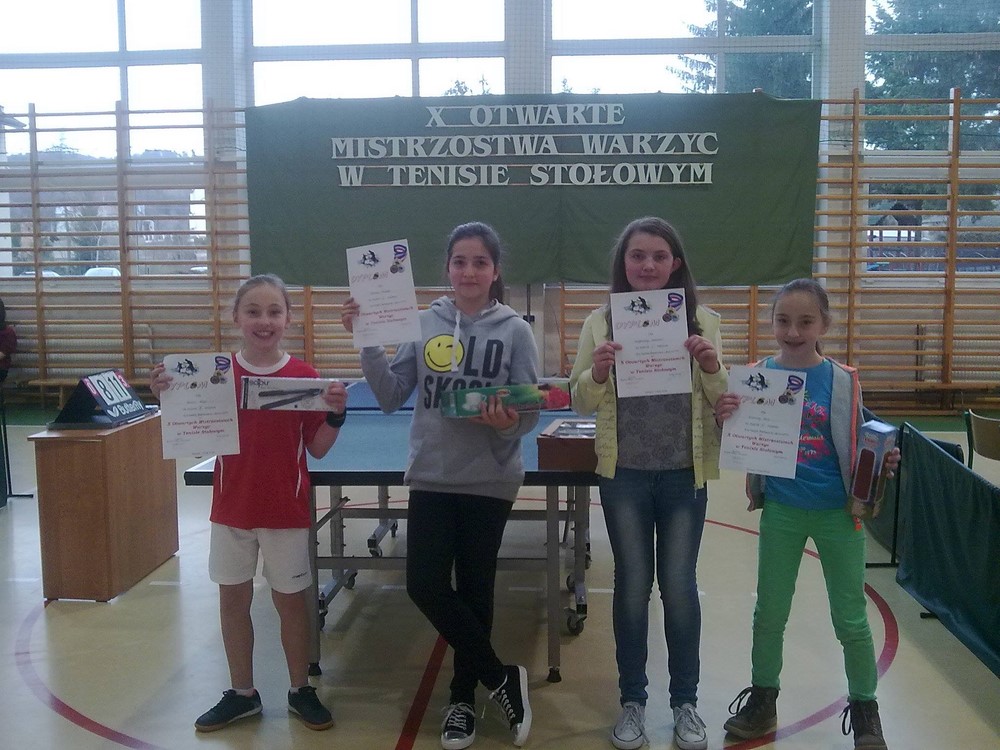 Warzyce - serwis informacyjny wsi. Warzyce.pl