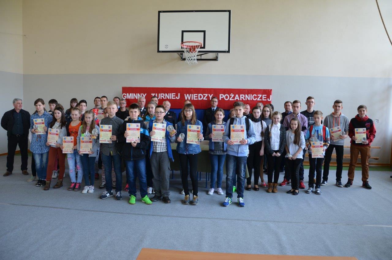 Warzyce - serwis informacyjny wsi. Warzyce.pl